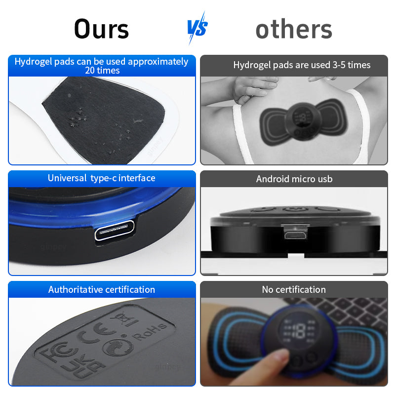 Mini EMS Neck & Shoulder Massager – Portable Pulse Patch