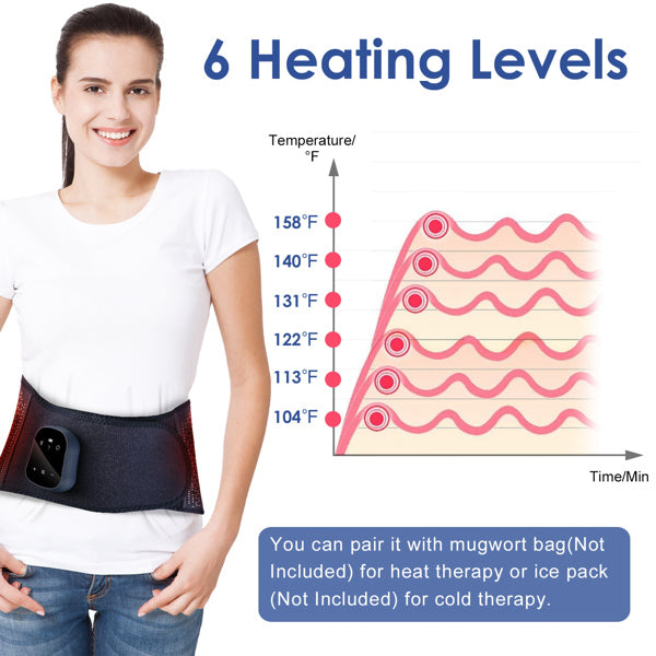 Lower Back Heating Pad - Cordless & Wireless